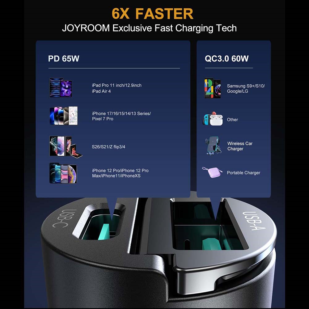 View 6